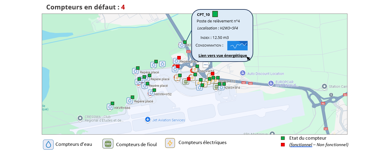 Building Insight - Analyse